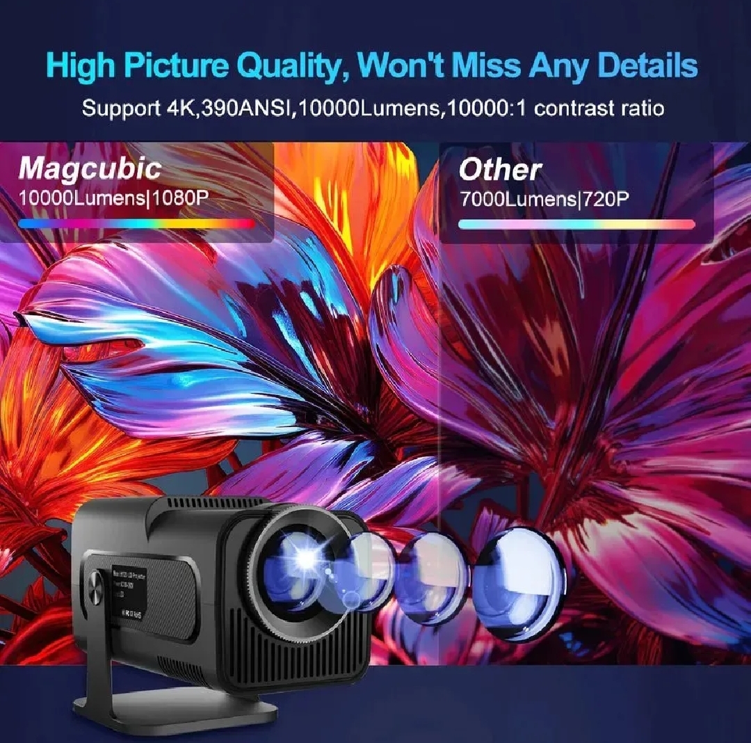 High picture quality projector comparison
